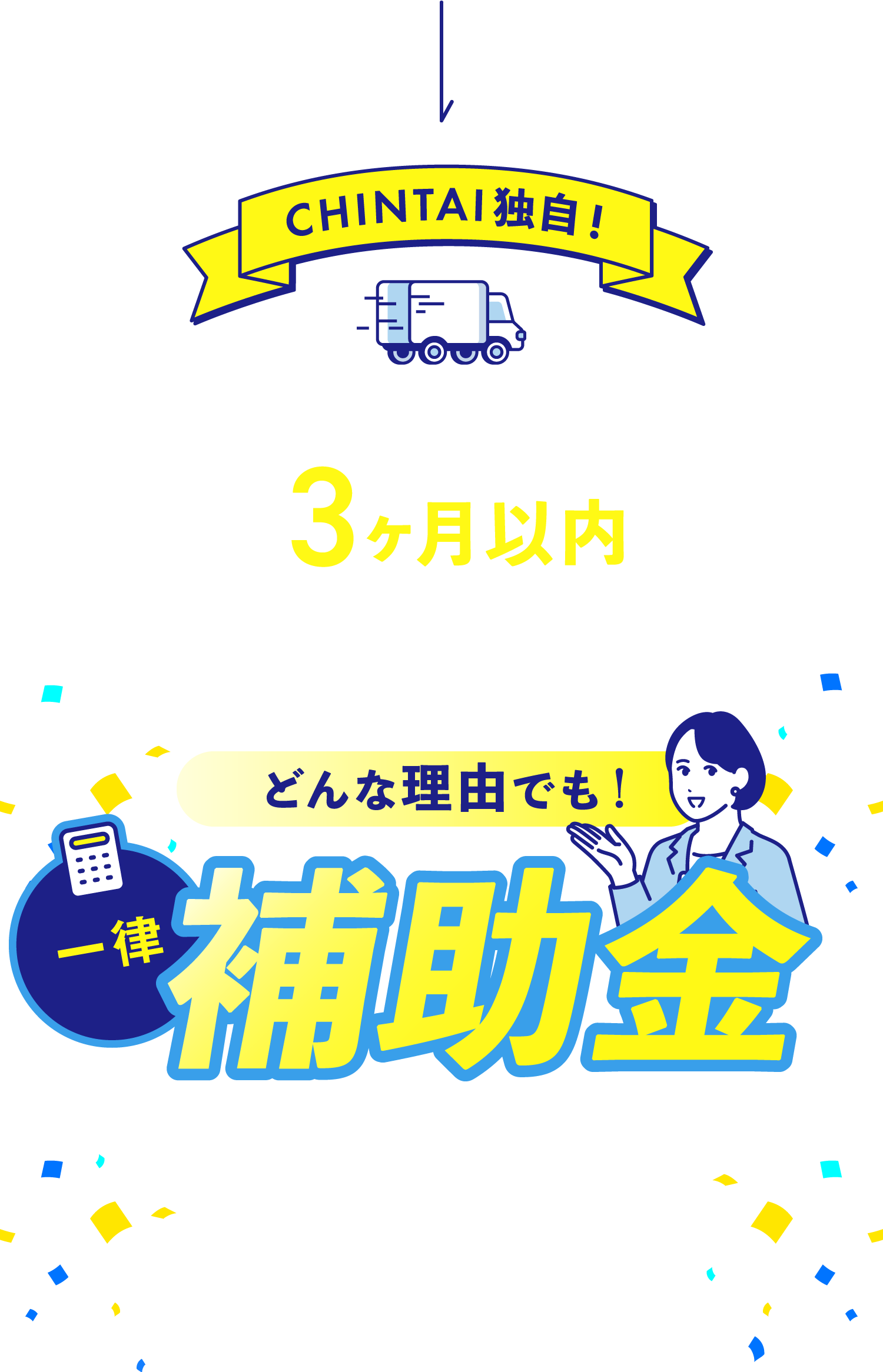 CHINTAI限定！ CHINTAI安心パックなら物件の契約から3ヶ月以内の再引っ越しでどんな理由でも一律10万円もらえる！