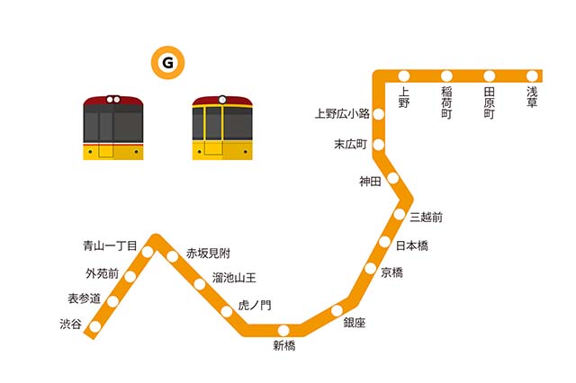 東京メトロ銀座線の路線図