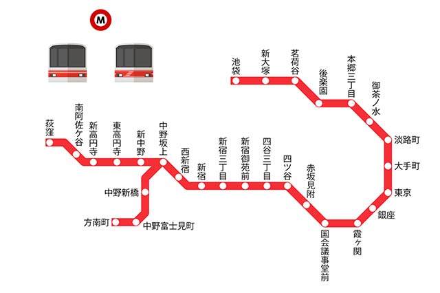 東京メトロ丸の内線の路線図