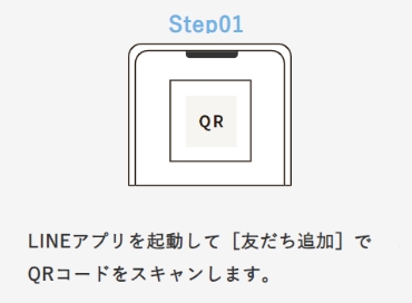 CHINTAIエージェント Step01