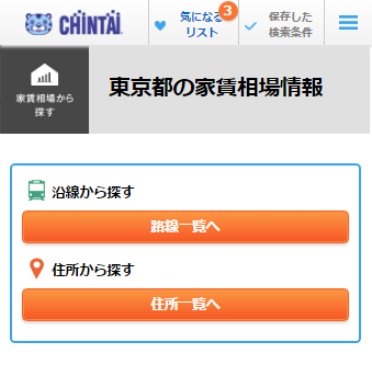 家賃相場