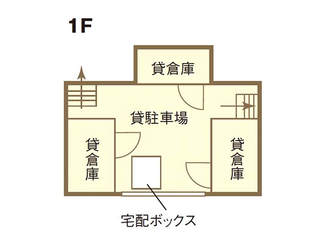 １階の間取図