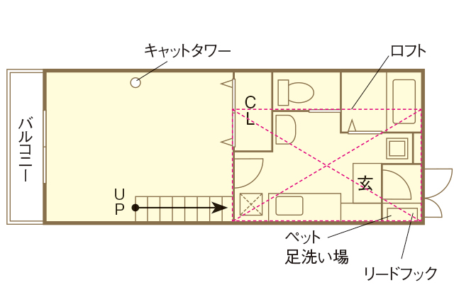 ペット共生物件「Ｗｉｚ Ｂｏｘ ０１」の一部屋の間取図