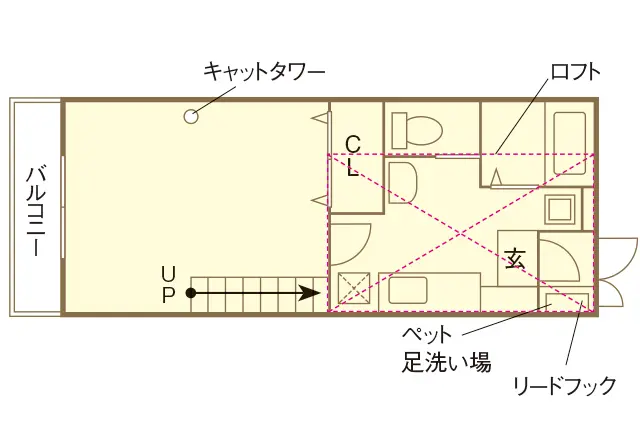 ペット共生物件「Wiz Box 01」の一部屋の間取図