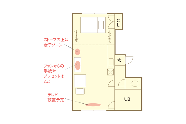 フルーティー 北出彩の部屋の間取図