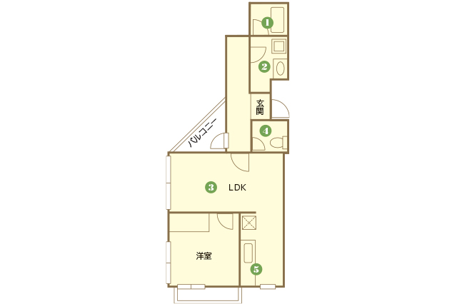 お願いした部屋の間取図はこんな感じ