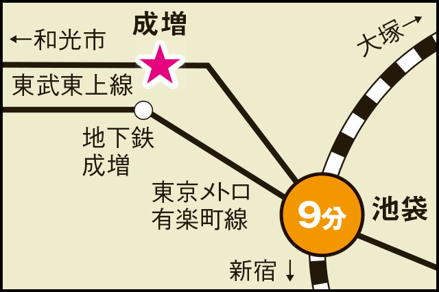 23区内で利便性も◎でこの家賃相場は魅力な成増