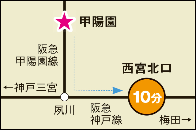 高級住宅地だが単身向けはおトク!?な甲陽園