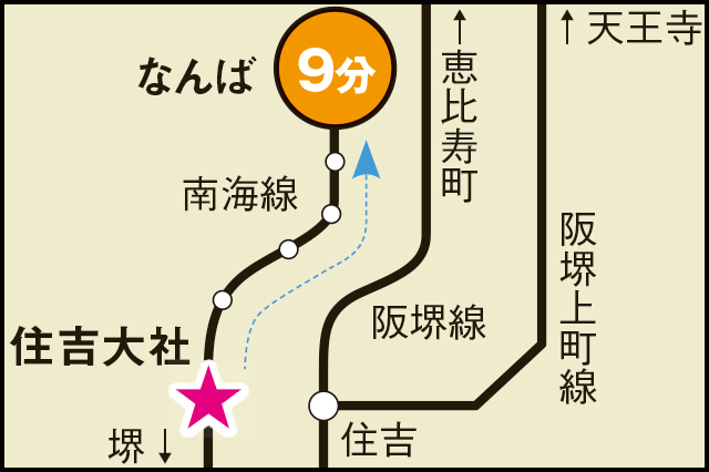 住吉大社のお膝元 天王寺へも好アクセス