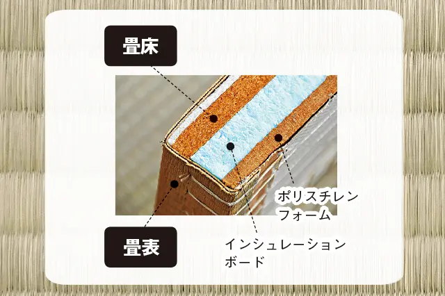 畳の中は快適さと機能性を重視している|全日本畳事業協同組合に聞いた畳と和室のメリット