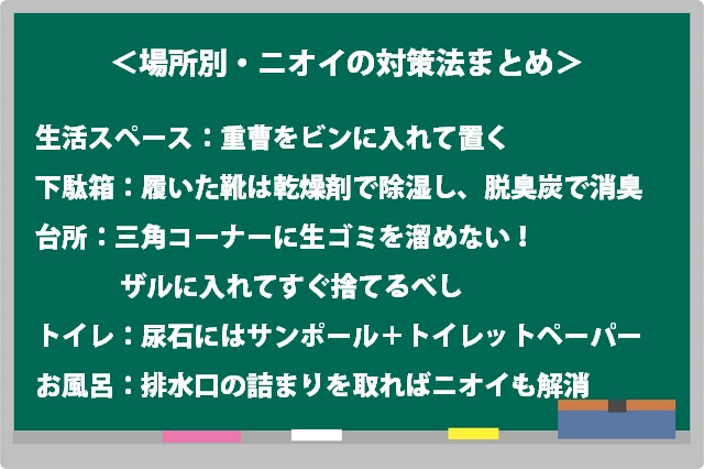 場所別・臭いの対策法まとめ|部屋の消臭対策!部屋の嫌な臭いを取る方法
