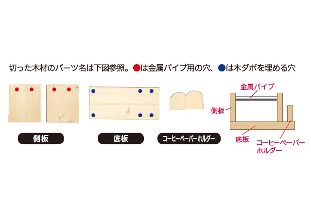 切った木材のパーツは組み立てるとこんな感じになる|仮面女子・立花あんながDIYに挑戦! コーヒードリップスタンドを作ってみた