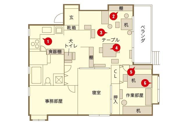 この広い3LDKにM.Hさんのこだわりがつまっている｜【インテリアコーディネート術】まるで雑貨屋！ヴィンテージを上手く取り入れた部屋づくりのコツ