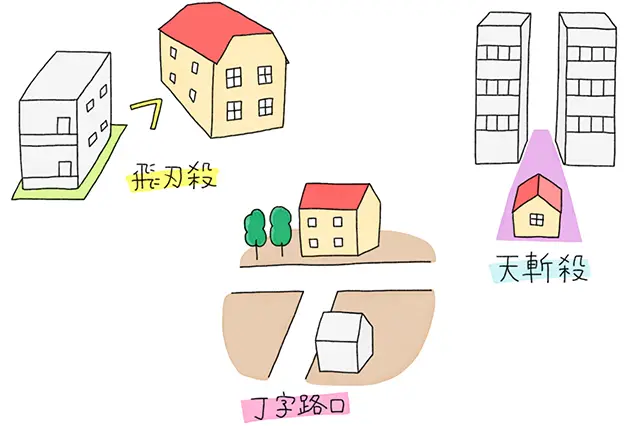 飛刃殺、丁字路口、天斬殺|中国命理学研究家・林秀靜さんに聞いた、幸せになりたいなら避けておきたい部屋の特徴