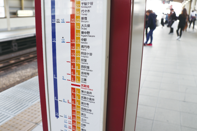 主要な駅名が並ぶ中央線沿線。武蔵境駅からいろいろな所に乗り替えなしで行けるのはうれしい|最寄駅「武蔵境」の男女30人に生の声を聞いた! 武蔵境の住みやすさ、家賃相場、治安、買い物、アクセスは?