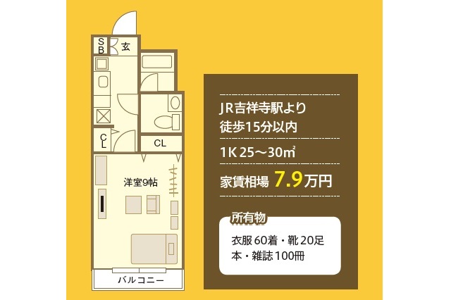 Beforeは洋室9帖の1K。所有物は衣服60着、靴20足、本・雑誌100冊となかなかの量|家賃を抑えた部屋探しのコツは持たない暮らし!?自分に必要なものと部屋の広さを見直そう