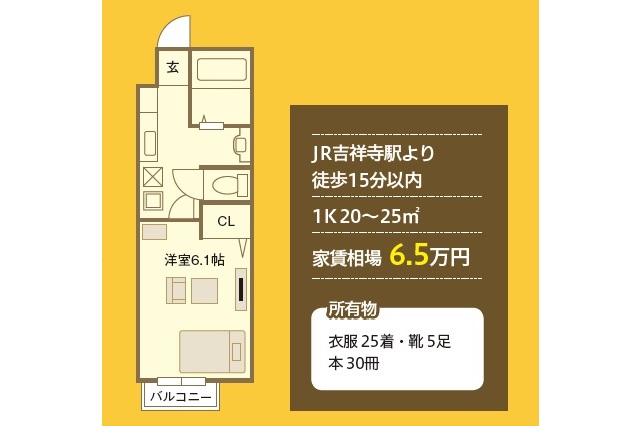 After。断捨離をして所有物を衣類25着、靴5足、本30冊までにしぼった|家賃を抑えた部屋探しのコツは持たない暮らし!?自分に必要なものと部屋の広さを見直そう