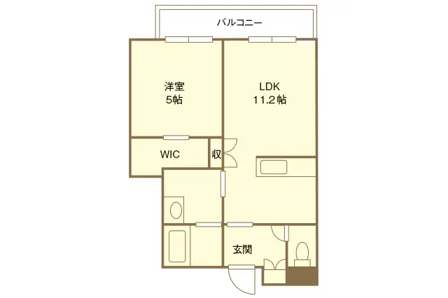 1LDKはいつも一緒にいたい・友人を呼んでワイワイ楽しみたいカップルにおすすめ