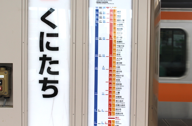 国立駅看板