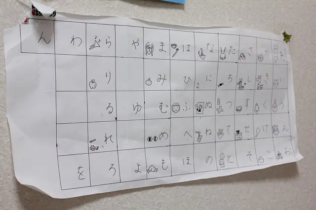 読み書きをおぼえるための教材も手作り。元保育士という彼女の経験が活かされている｜子育て中でもできる！2児のママに聞いたシンプルな暮らしのコツ