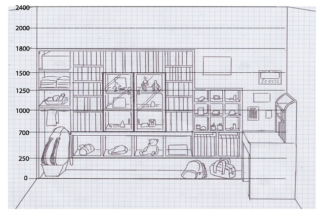 フィギュアなどは1000~1500mmの間に飾るのがベスト。床に置きがちなランドセルやカバンなどは、0~250mmの間が理想だ（有賀菜月さん提供）※「住宅における子どもの片付けに関する研究」,