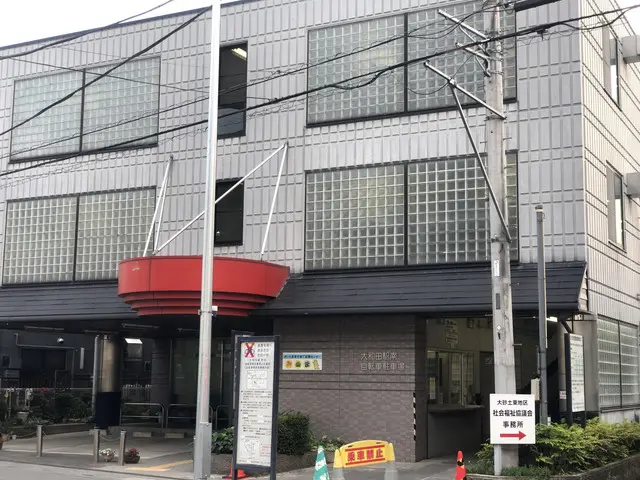 大和田駅の駐輪場