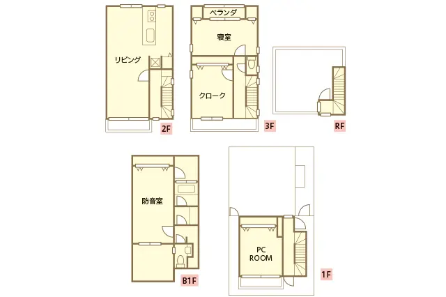 渋家の間取図。地下1階が防音室、1階はPC ROOM、2階がリビング、3階が寝室とクロークになっている