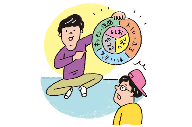家事や費用、使い方などルールを確認しておく