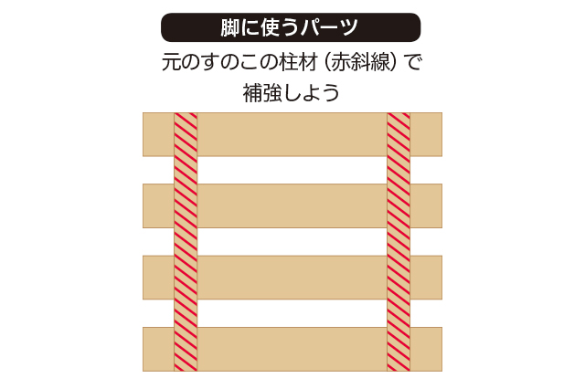 卓上ボードの脚として使うパーツ width=