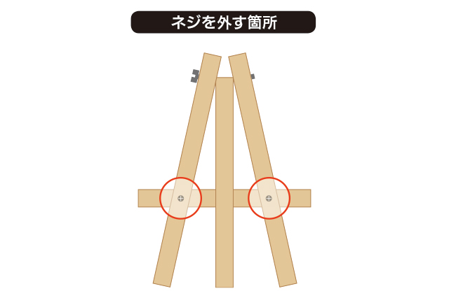 卓上ボードの作り方:ネジを外す箇所の図