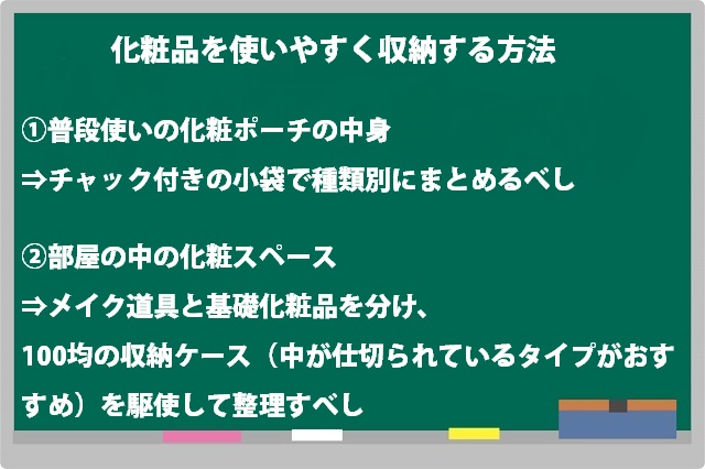 化粧品を使いやすく収納するための2か条:①普段使いの化粧ポーチの中身はチャック付きの小袋で種類別にまとめるべし ②部屋の中の化粧スペースは、メイク道具と基礎化粧品を分け、100均の収納ケース(中が仕切られているタイプがおすすめ)を駆使して収納すべし
