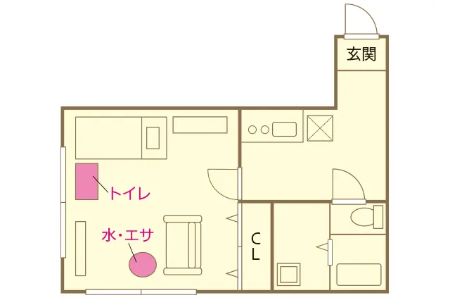 Nさんが愛犬と愛猫と暮らす1Kのお部屋