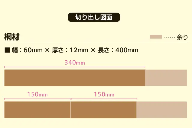 木材の切り出し図面