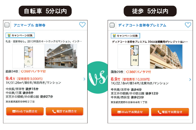 自転車5分以内VS徒歩5分以内の物件のスペック比較