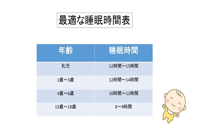 朝起きない子供 スッキリ起こす方法はある Chintai情報局