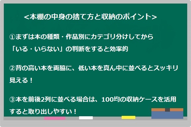 本棚の中身を捨てる&収納する時のポイント3つ:①まずは本棚の種類、作品別にカテゴリわけしてから「いる・いらない」の判断をすると効率的 ②背の高い本を両脇に、低い本を真ん中に並べるとスッキリ見える ③本を前後2列に並べる場合は、100均の収納ケースを活用すると取り出しやすい!