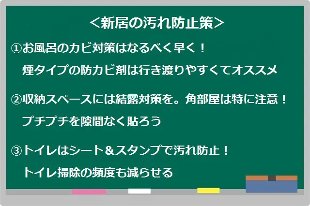 入居したらすぐにやるべき!新居の汚れを防ぐためのポイント3つ:①お風呂のカビ対策はなるべく早く!煙タイプの防カビ剤は行き渡りやすくておすすめ②収納スペースには結露対策を。角部屋は特に要注意。プチプチを隙間なく貼ろう③トイレはシート&スタンプで汚れ防止!掃除の頻度も減らせる