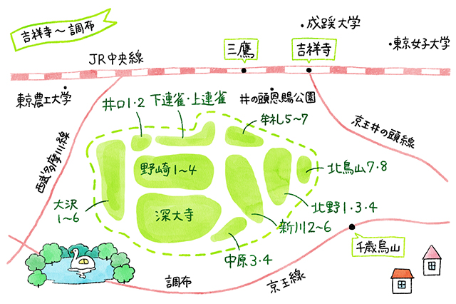 吉祥寺地図