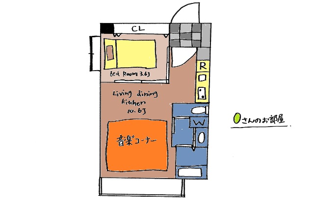 世田谷スクリーム主宰・O氏の賃貸物件の間取り