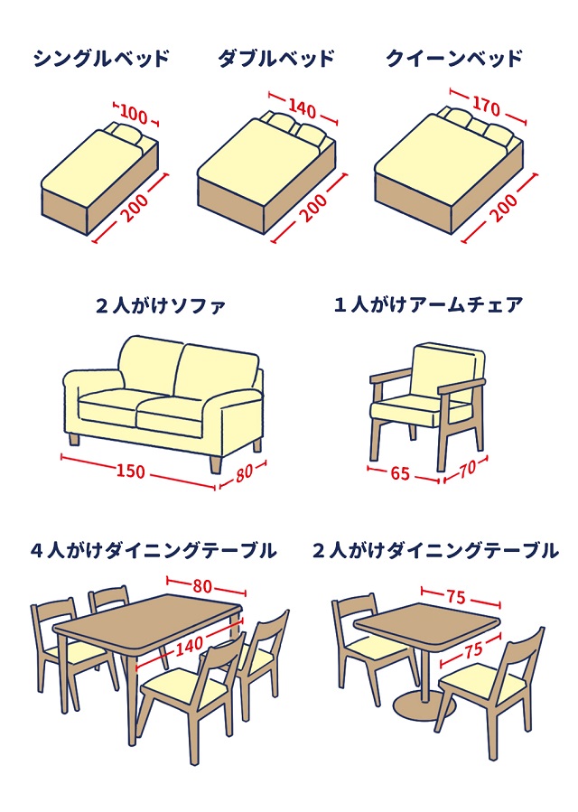 【二人暮らしインテリア】家具の目安サイズ一覧