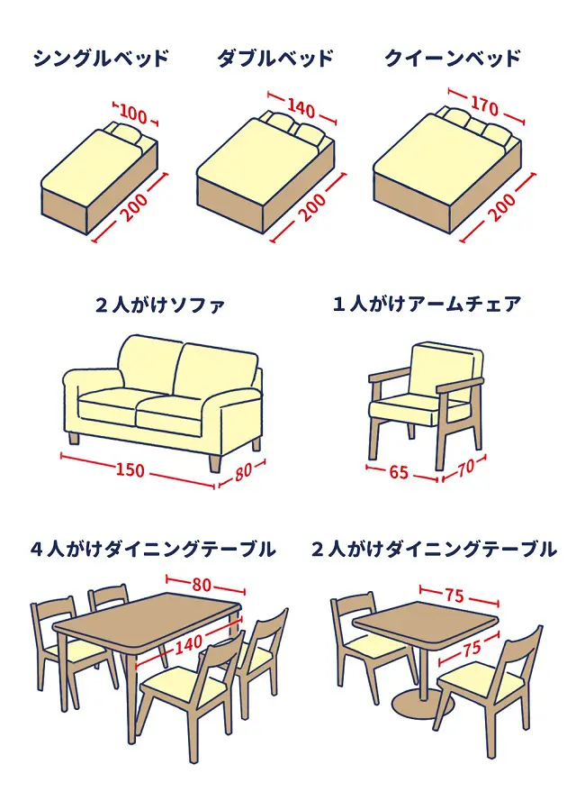 【2DKインテリア】大きめ家具の目安サイズ