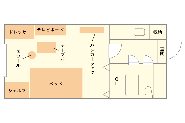 _axasuzu_さんの部屋の間取図