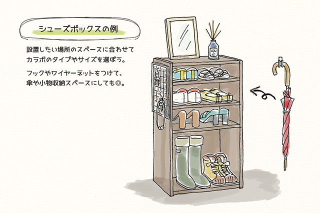 可動棚の3段(または4段)カラーボックスでシューズボックスを作った例