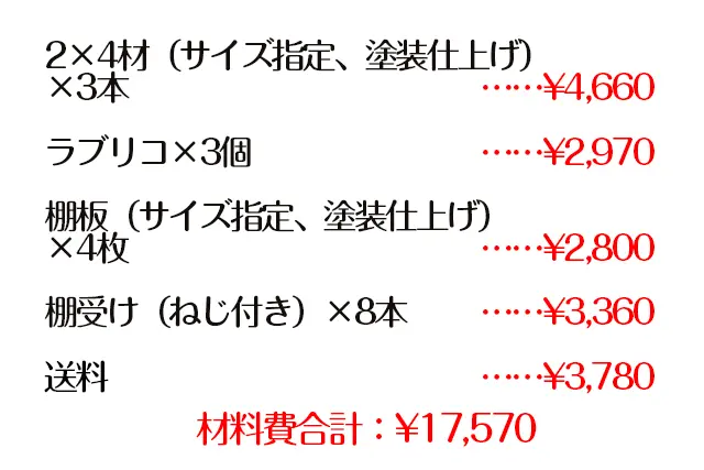 キャットタワー(柱3本×足場4枚)の材料費