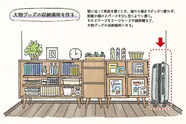 壁に沿って家具を置くとき、端から端までピッタリと置かず、部屋の隅のスペースが少し空くように置くと、スーツケースや掃除機などの大物グッズが収納できる