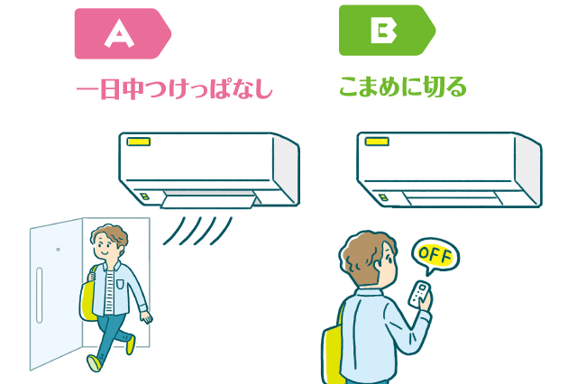 一人暮らしの節約術クイズ：A「一日中つけっぱなし」、B「こまめに切る」