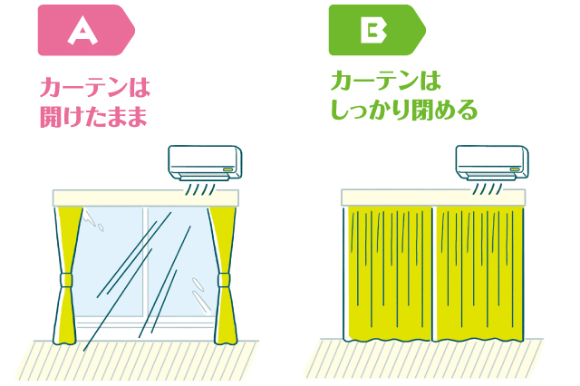 一人暮らしの節約術クイズ：A「カーテンは開けたまま」、B「カーテンはしっかり閉める」