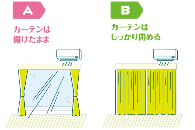 一人暮らしの節約術クイズ:A「カーテンは開けたまま」、B「カーテンはしっかり閉める」