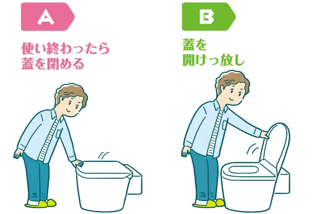 一人暮らしの節約術クイズ:A「使い終わったら蓋を閉める」、B「蓋を開けっ放し」