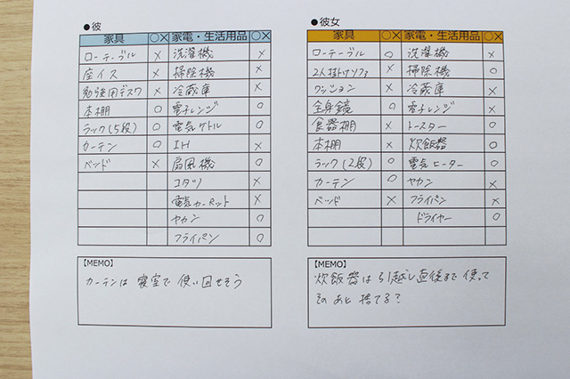 お互いの持ち物を整理するリストを作って断捨離しよう